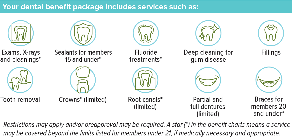 A list of dental benefits from the dental benefits handout